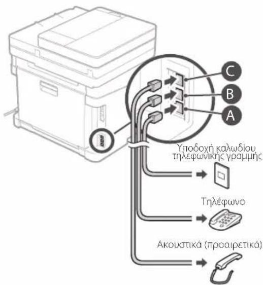 CANON ISensys MF641Cw - PnpoTu apxioTe Tn diuopwpwn: - 5