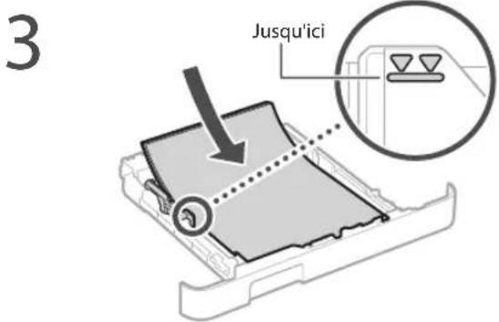 CANON ISensys MF641Cw - Chargement de la cassette à papier - 3