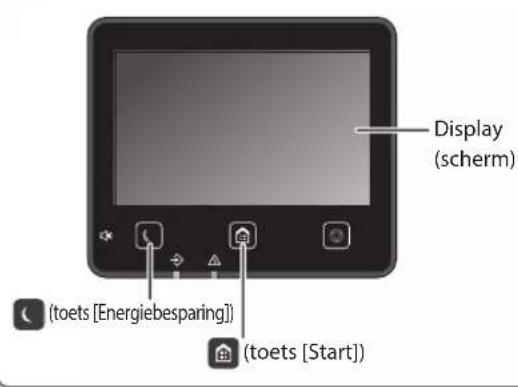 CANON ISensys MF641Cw - Start de handeling vanaf het bedieningspaneel - 2