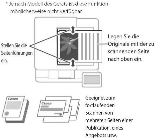 CANON ISensys MF641Cw - Gehen Sie wie folgt vor, bevor Sie den Betrieb starten - 4