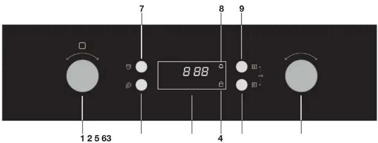 ETNA OP270ZT - Control panel - 1