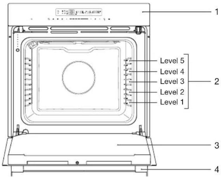 ETNA OM670Ti - Description - 1