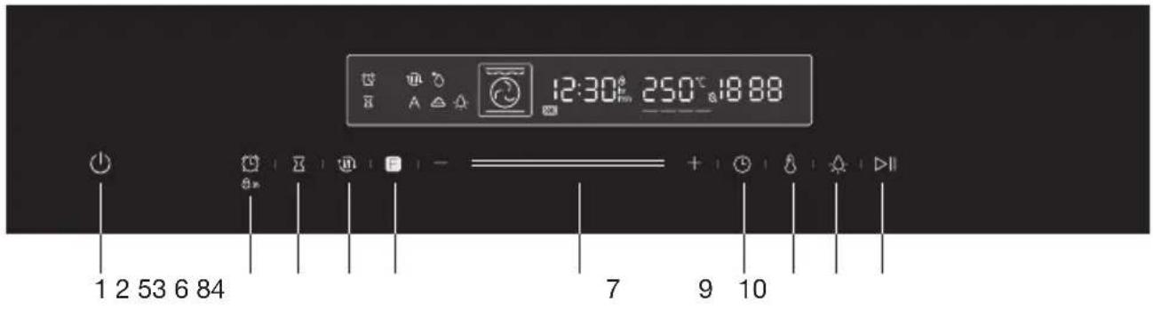 ETNA OM670Ti - Please read the separate safety instructions carefully before using the appliance! - 1