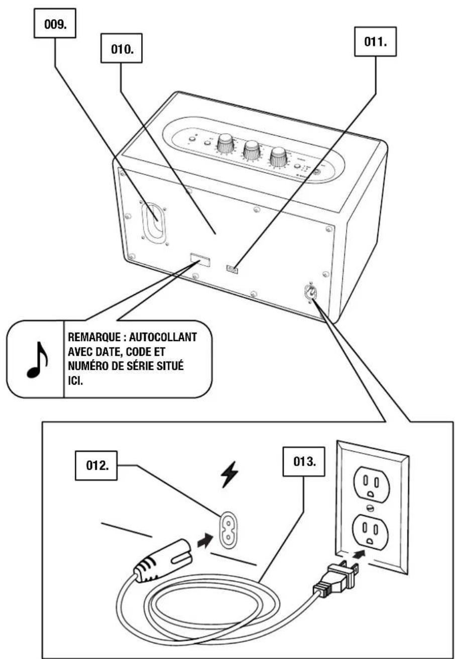 MARSHALL Acton II Voice - DESCRIPTION GÉNÉRALE - SUITE - 1