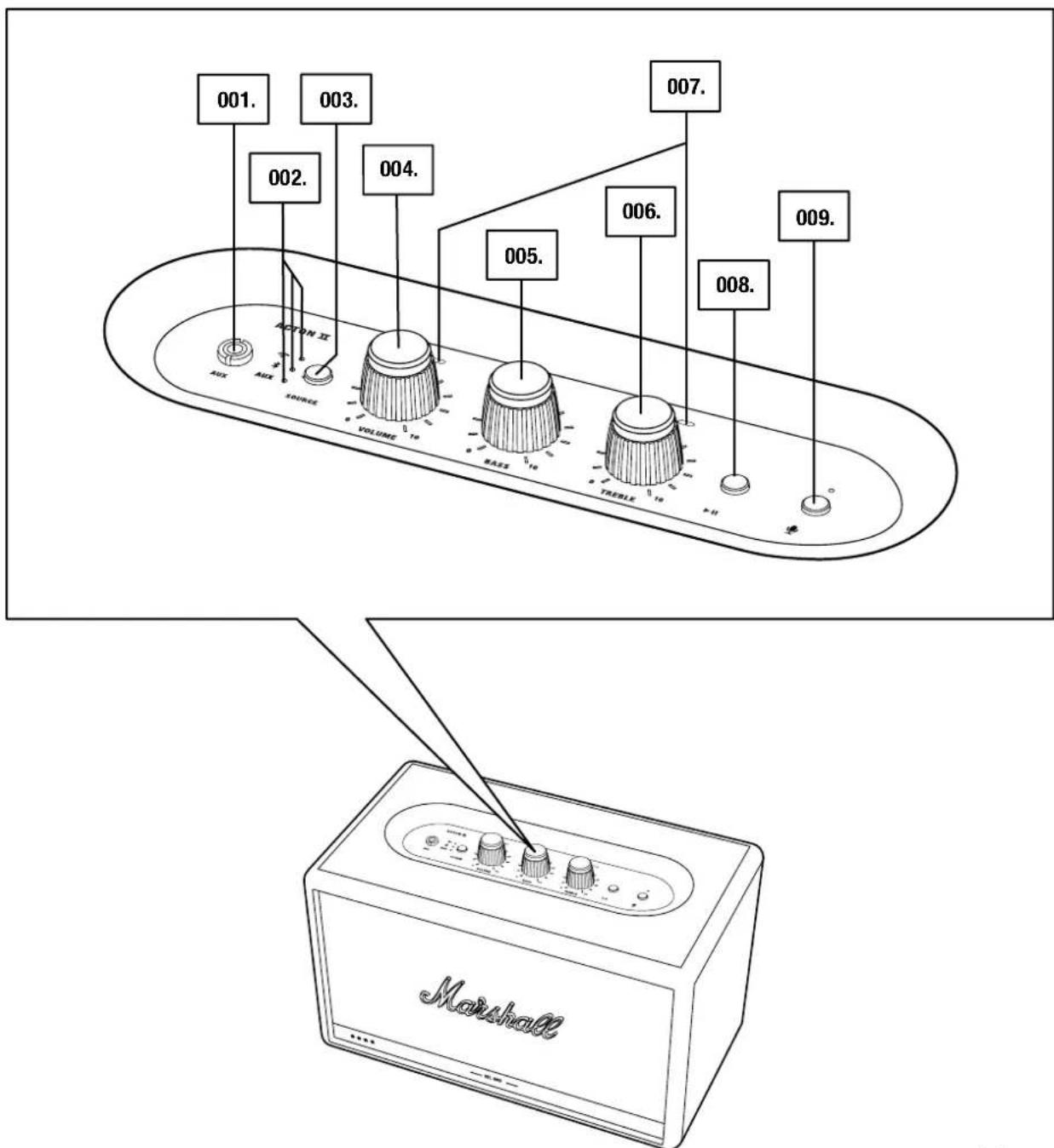 MARSHALL Acton II Voice - DESCRIPTION GÉNÉRALE - 1