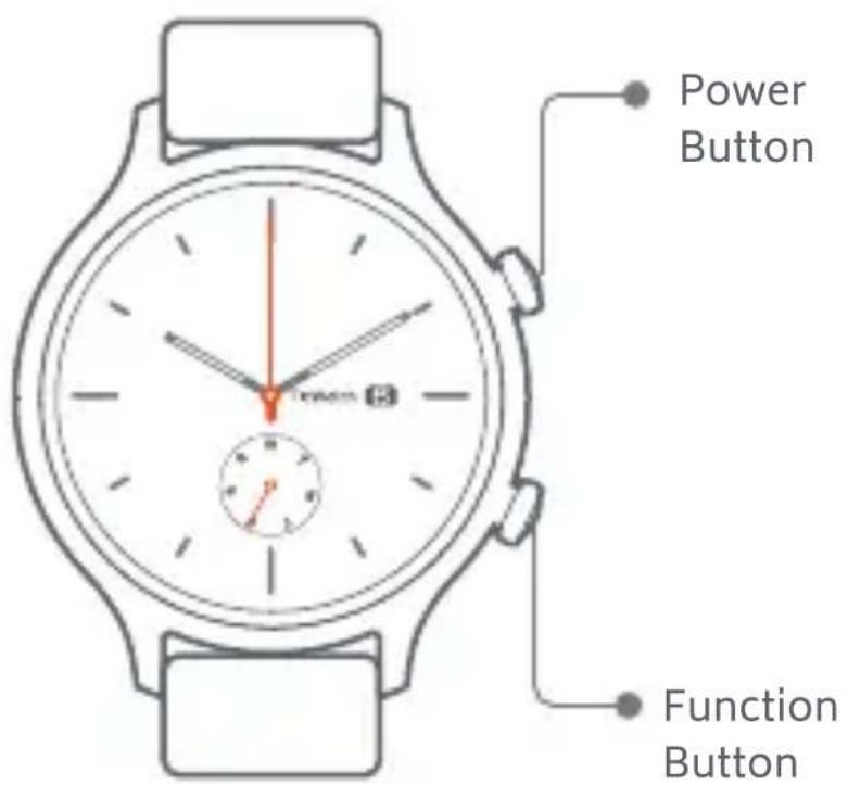 TicWatch C2 - Functions - 1