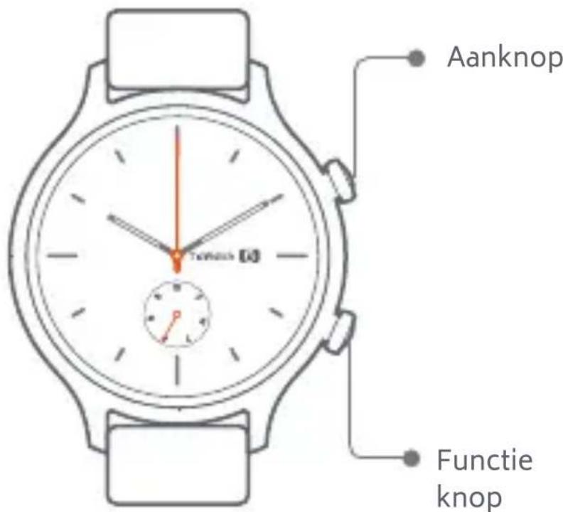 TicWatch C2 - functies - 1