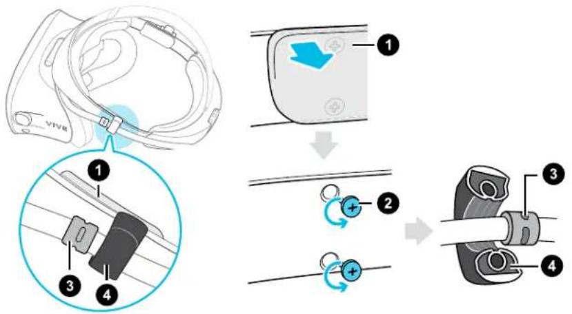 HTC VIVE Cosmos - Retirer le guide du cable du casque - 1