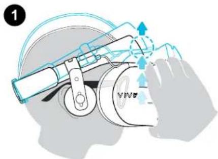 HTC VIVE Cosmos - Relever la visiere - 2