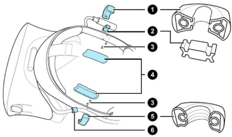 HTC VIVE Cosmos - Fixer les guide-cables à la bande du casque - 3