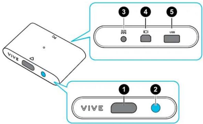 HTC VIVE Cosmos - À propos du boîtier de liaison pour le VIVE Cosmos - 1