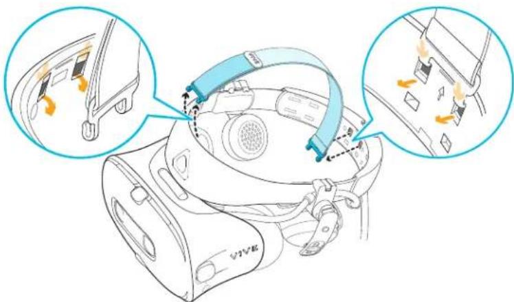 HTC VIVE Cosmos - Retirer la sangle supérieure de la bande du casque - 1