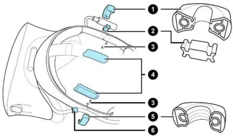 HTC VIVE Cosmos - Refixer les écouteurs supra sur la bande du casque - 2