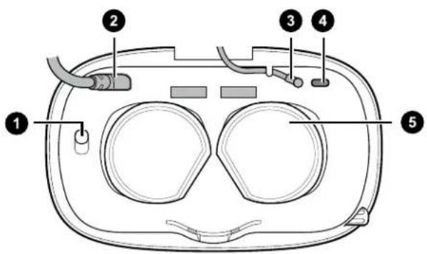 HTC VIVE Cosmos - Vue interieure (cadre des coussins du visage enlevé) - 1