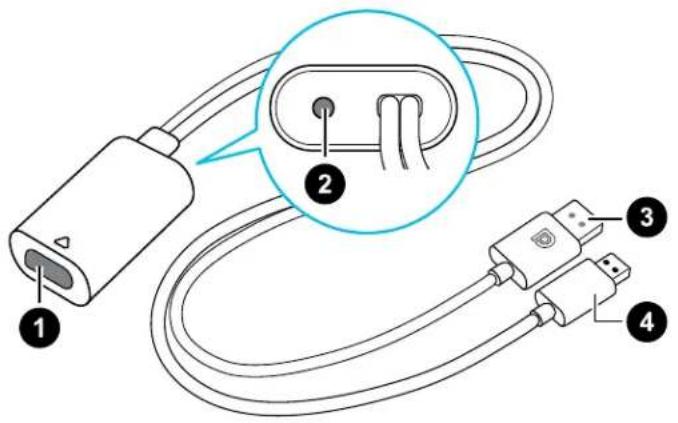 HTC VIVE Cosmos - À propos du convertisseur pour le VIVE Cosmos - 2