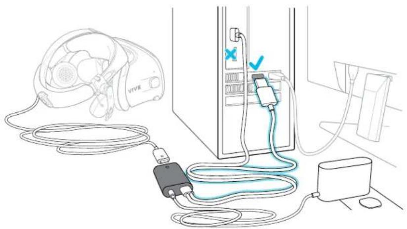 HTC VIVE Cosmos - Connector le casque à votre ordinateur via le convertisseur - 3