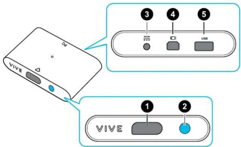 HTC VIVE Cosmos - Connector le casque à votre ordinateur via le boîtier de liaison - 1