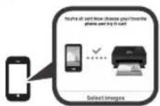 CANON PIXMA G4511 - Déplacement de l'imprimante - 4