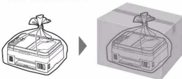 CANON PIXMA G4511 - Déplacement de l'imprimante - 3
