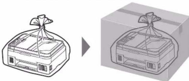 CANON PIXMA G4511 - TpaHcnpTyBaHH npHTepa - 3
