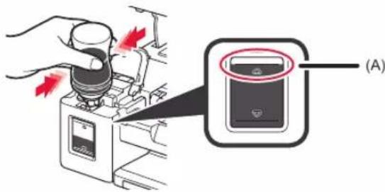 CANON PIXMA G4511 - Versement de I'encre - 6