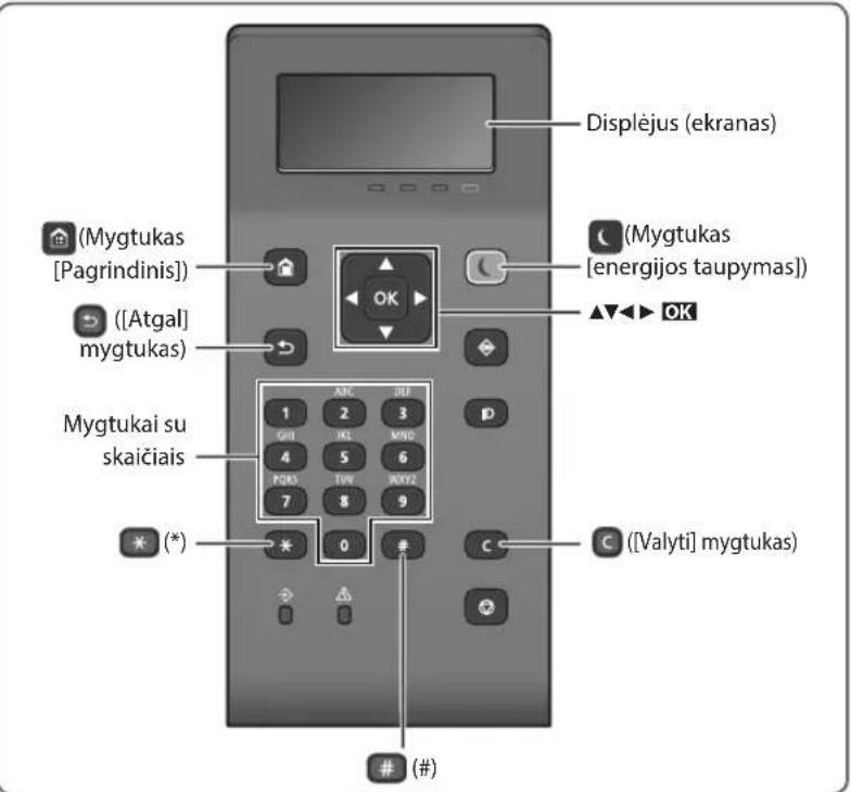 CANON iSensys LBP621Cw - Praděkite darba iš valdymo skydelio - 2