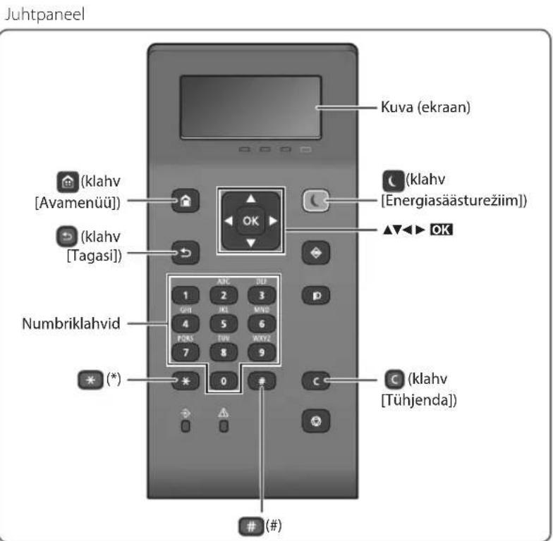 CANON iSensys LBP621Cw - Toimingu alustamine juhtpaneelilt - 2