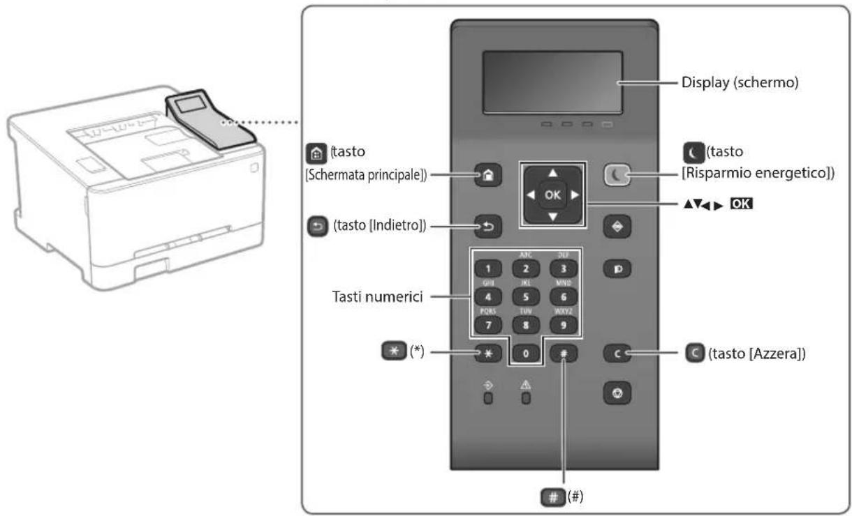 CANON iSensys LBP621Cw - Avviare l'operazione dal pannello operativo - 1