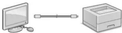 CANON iSensys LBP621Cw - Sádan oprettes forbindelse via USB - 1
