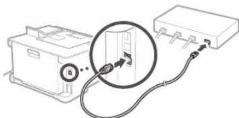 CANON iSensys LBP621Cw - Connexion par réseau filaire - 2