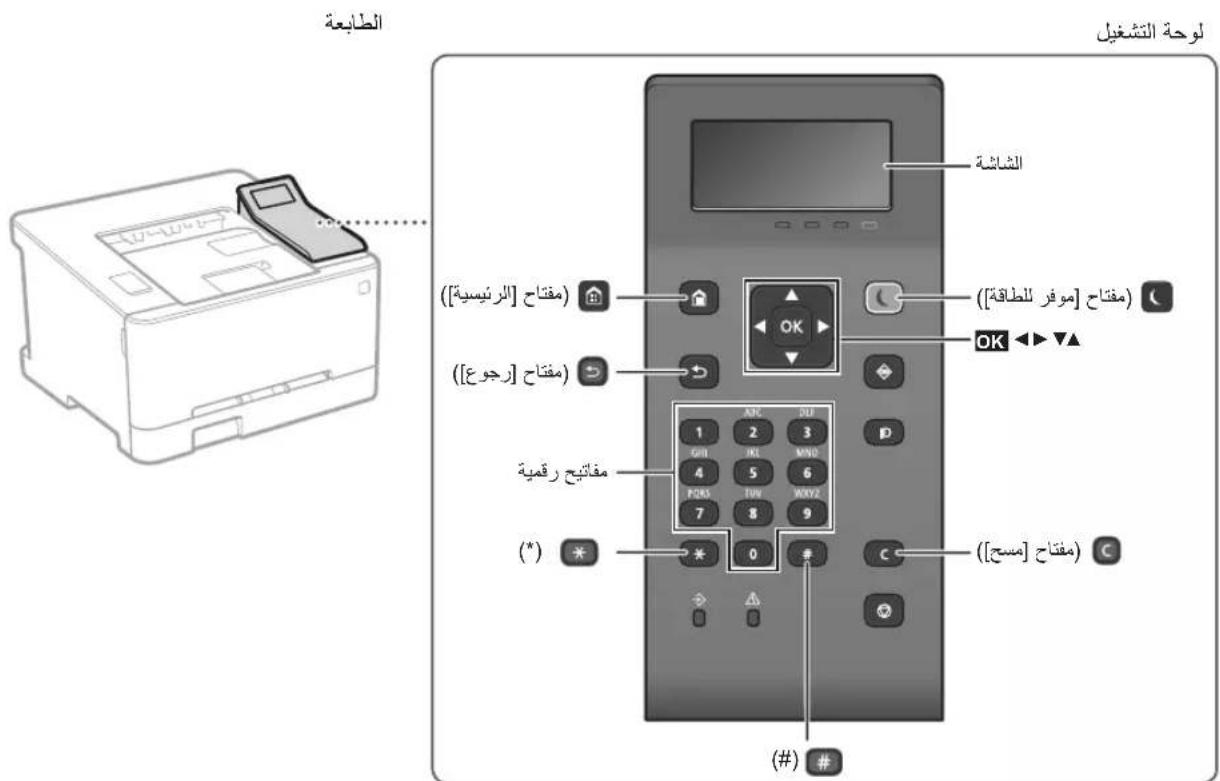 CANON iSensys LBP621Cw - Not - 2