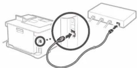 CANON iSensys LBP621Cw - Pripojenie pomocou káblovej siete LAN - 2