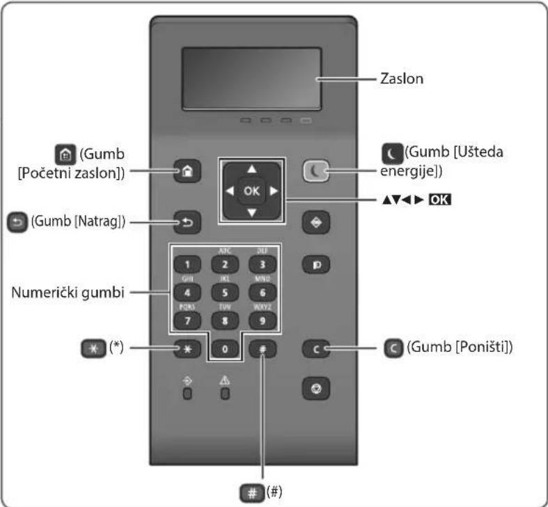 CANON iSensys LBP621Cw - Pokrenite postupak pomocu Upravljačke ploce - 2