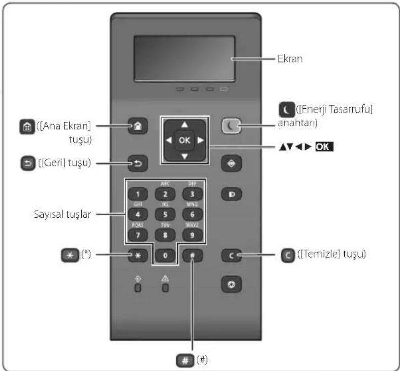 CANON iSensys LBP621Cw - Calismayi Isletim Panelinden Başlatin - 2
