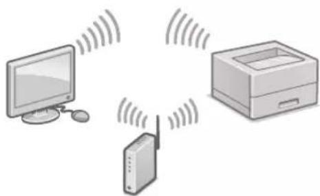 CANON iSensys LBP621Cw - Jusuui juaaui Juaai iue juaui - 1