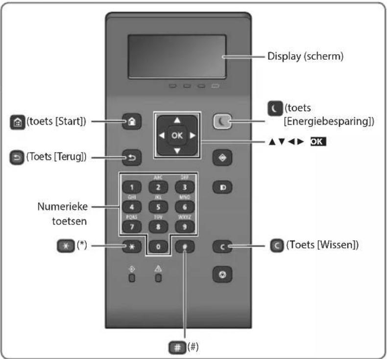 CANON iSensys LBP621Cw - Start de handeling vanaf het bedieningspaneel - 2