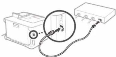 CANON iSensys LBP621Cw - Kablolu LAN araciliigiyla baglama - 2