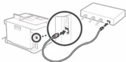 CANON iSensys LBP621Cw - Per connectar mitjançant LAN per cable - 2