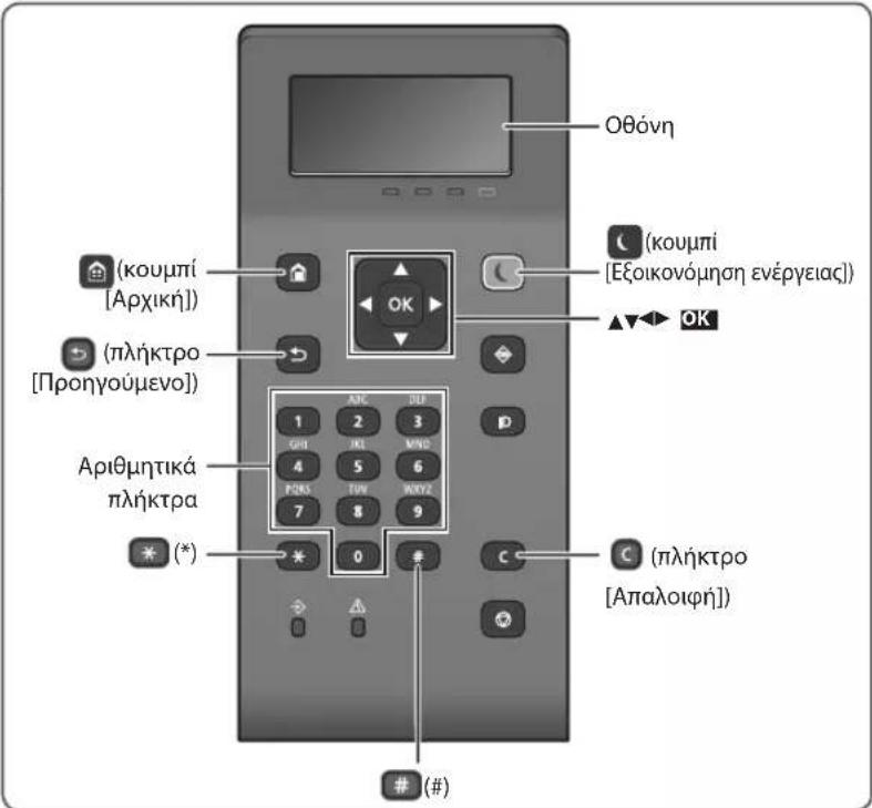CANON iSensys LBP621Cw - Evap  1 I oupyiaac aTov nivaka I oupyia - 2
