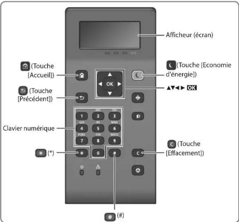 CANON iSensys LBP621Cw - Lancez l'opération depuis le panneau de commande - 2