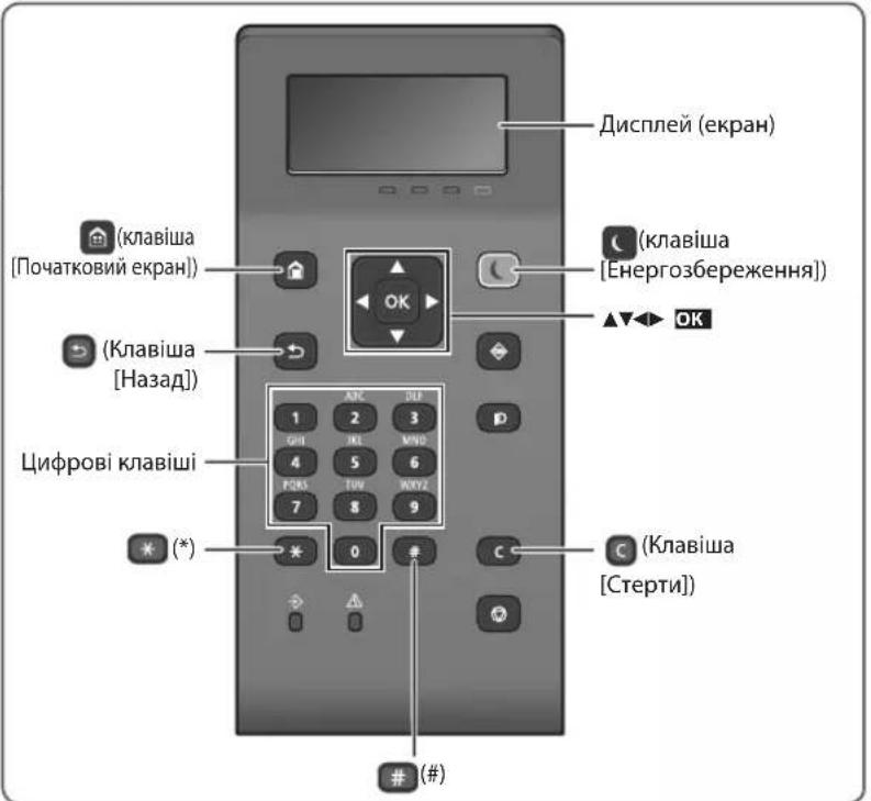 CANON iSensys LBP621Cw - Початок роботи 3 панeti керваимя - 2