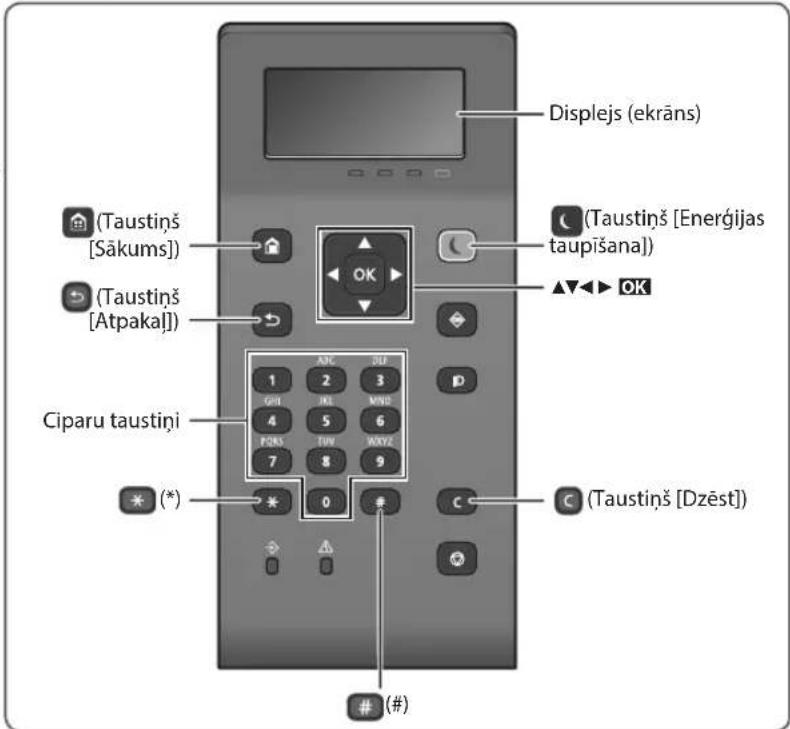 CANON iSensys LBP621Cw - Darbinasana no vadibas panela - 2