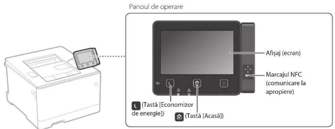 CANON iSensys LBP663Cdw - Porniti operația de la panoul de operare - 1