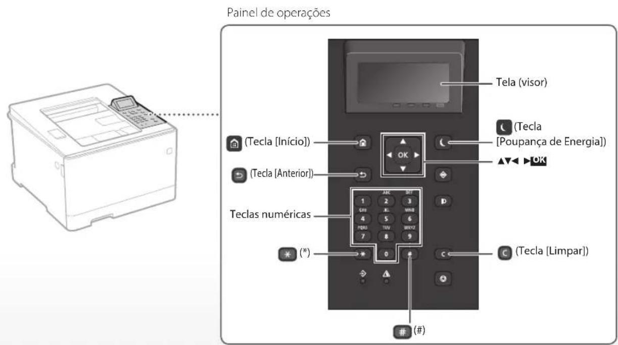 CANON iSensys LBP663Cdw - Inicie a operação a partir do poinel de operações - 2