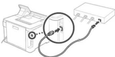 CANON iSensys LBP663Cdw - PoiKJIoueHne no npoBOHOcTn - 2