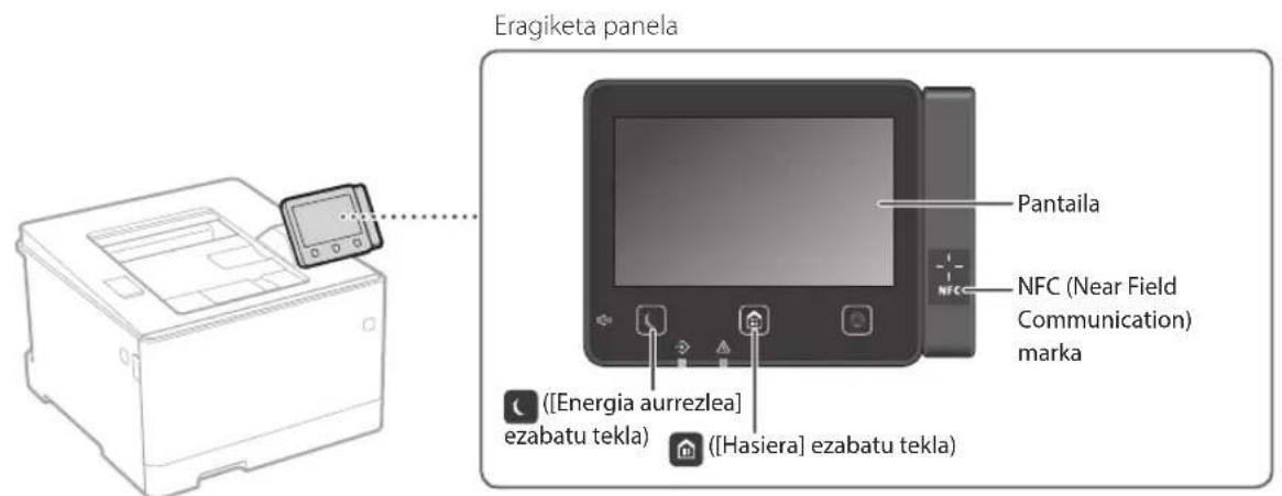 CANON iSensys LBP663Cdw - Memo - 2
