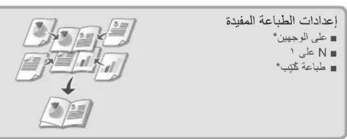 CANON iSensys LBP663Cdw - RE Declaration of Conformity - 2