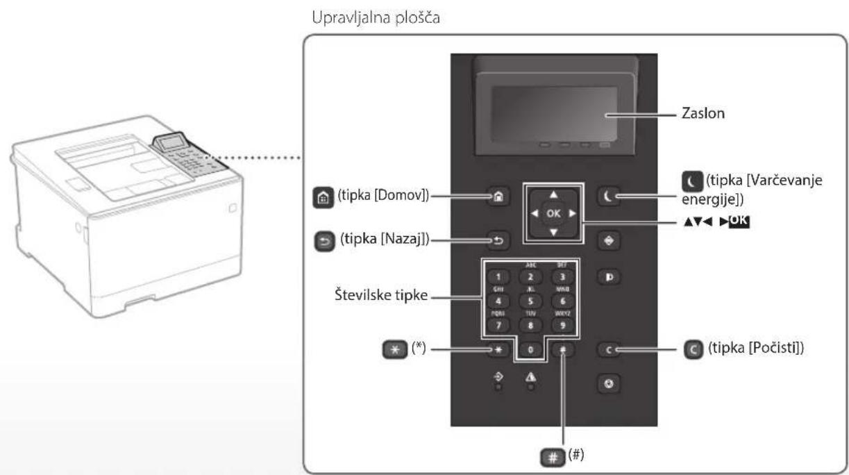CANON iSensys LBP663Cdw - Zaženite postopek na upravljalni plošči - 2