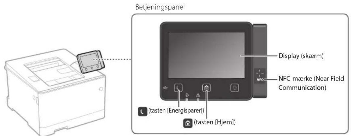 CANON iSensys LBP663Cdw - Installere programvaren - 1