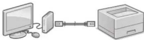 CANON iSensys LBP663Cdw - Verbinding makes via bedraad LAN - 1